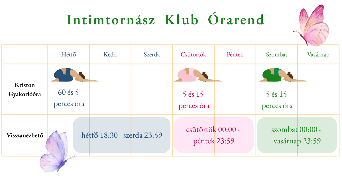 Intimtornasz Klub Orarend